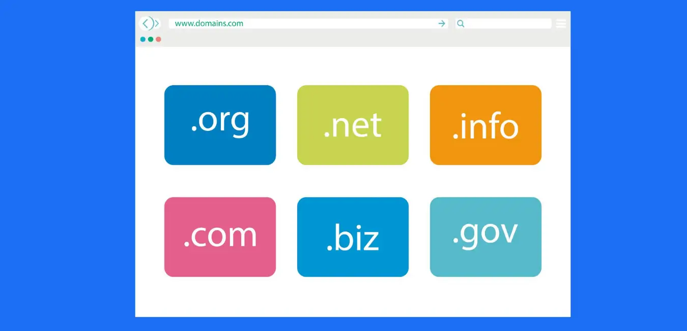 डोमेन नाम क्या है - What is Domain Name in Hindi