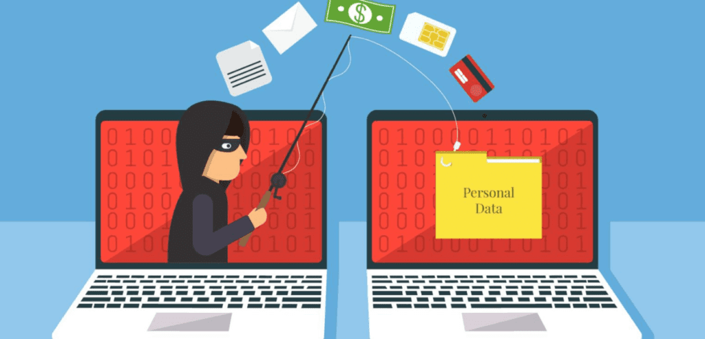 फ़िशिंग अटैक क्या है (Phishing Attack in Hindi)